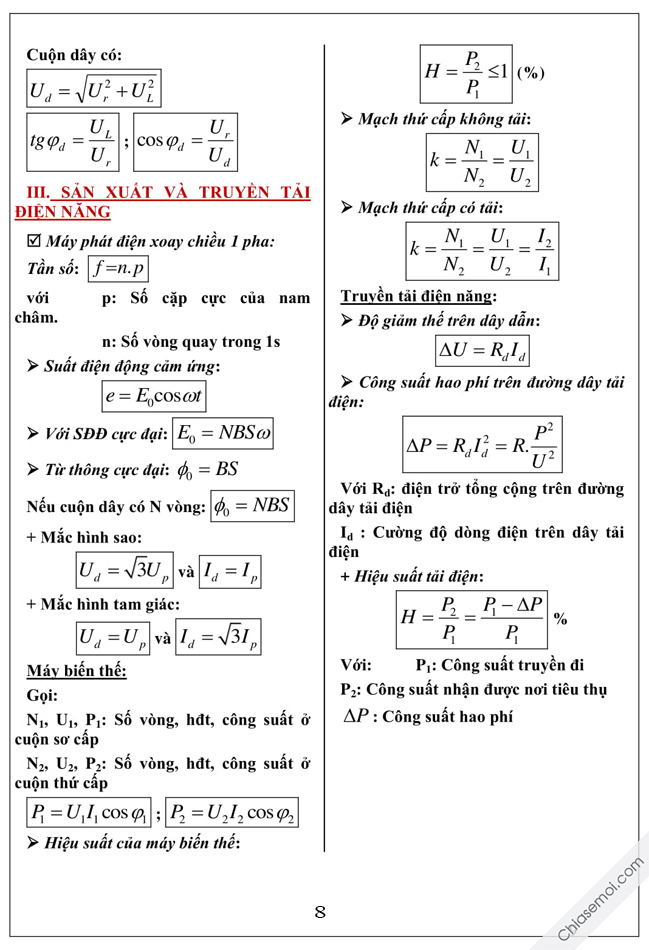 Tổng hợp tất cả các công thức Vật Lý lớp 12