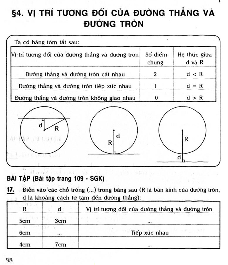 Giải Hình học 9 Chương 2 Bài 4 Vị trí tương đối của đường thẳng và