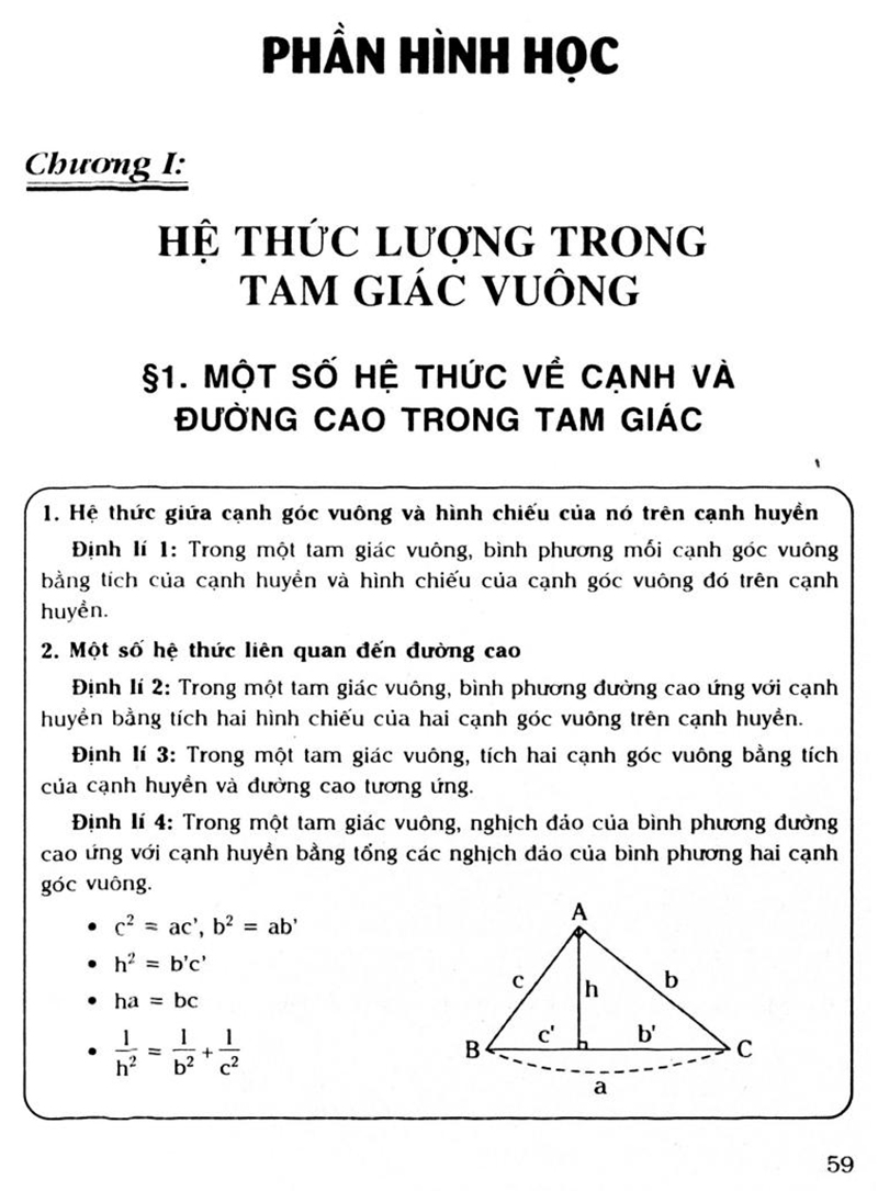Tổng hợp kiến thức toán hình lớp 9  Giáo viên Việt Nam