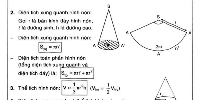 Giải Hình Học 9 Chương 4 Bài 2: Hình Nón – Hình Nón Cụt – Diện Tích Xung  Quanh Và Thể Tích Của Hình Nón, Hình Nón Cụt