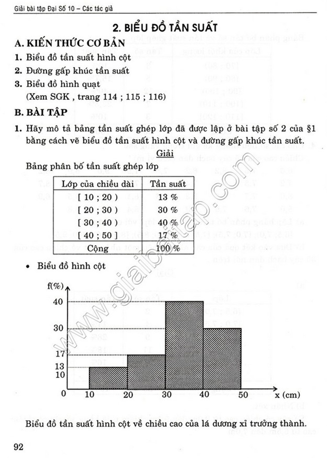 Biểu đồ là công cụ hữu ích cho chúng ta để dễ dàng hiểu và phân tích các dữ liệu phức tạp. Hãy xem hình liên quan để khám phá thêm về sức mạnh của biểu đồ và những thông tin hữu ích mà nó mang lại.